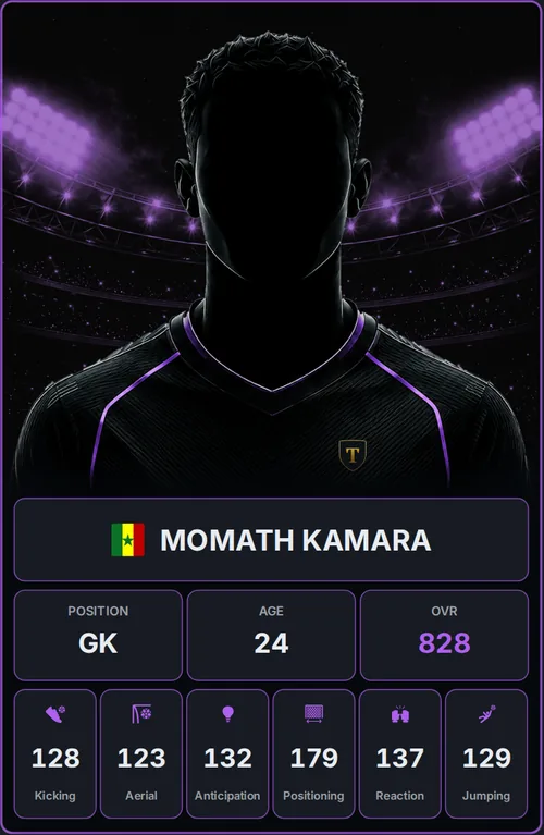 A Tacteros player card: skills, age, energy, condition and market value