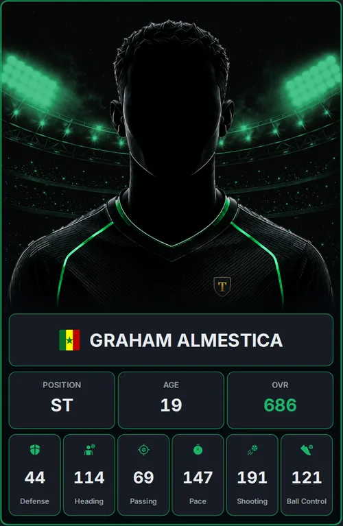 A Tacteros player card: skills, age, energy, condition and market value