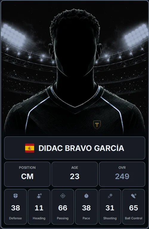 A Tacteros player card: skills, age, energy, condition and market value